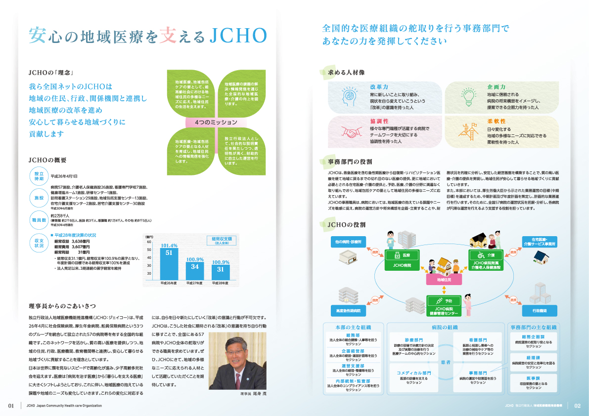 独立行政法人 地域医療機能推進機構（JCHO）事務職員募集案内パンフレット