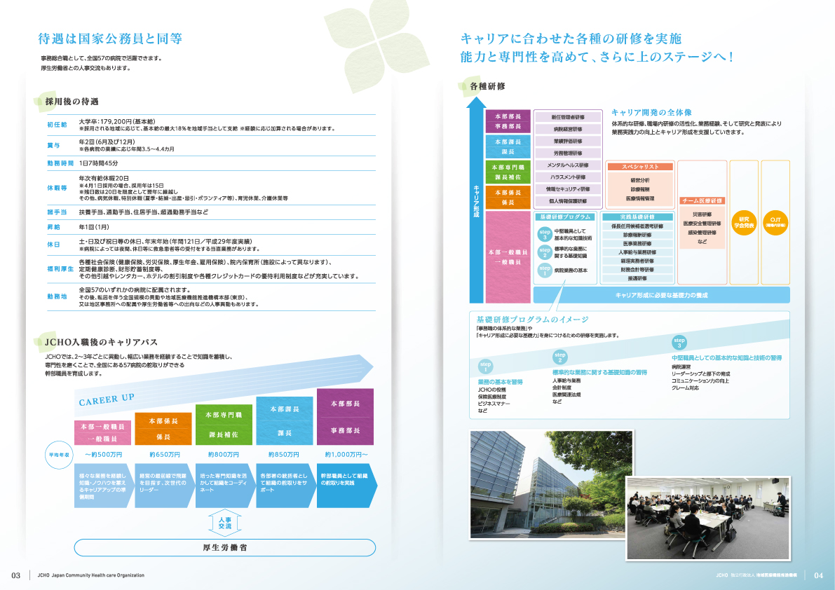 独立行政法人 地域医療機能推進機構（JCHO）事務職員募集案内パンフレット