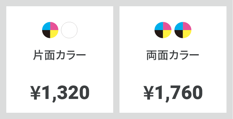 片面カラー印刷 1320円、 両面カラー印刷 1760円