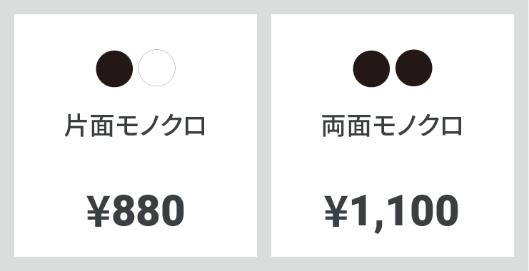 片面モノクロ印刷 880円、 両面モノクロ印刷 1100円